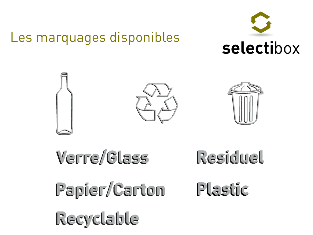 Corbeilles de tri Selectibox, pour les déchets résiduels et papier / carton