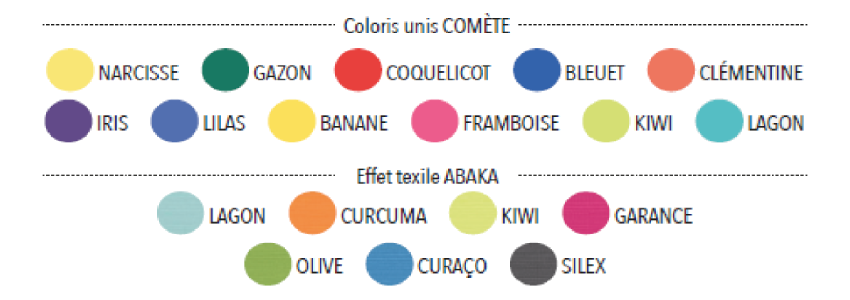 Banquette Lutin couleurs disponibles pour un environnement coloré