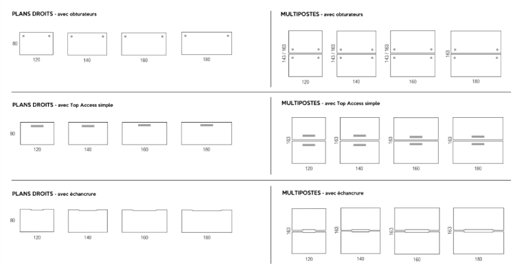 Bureau Envol configurations